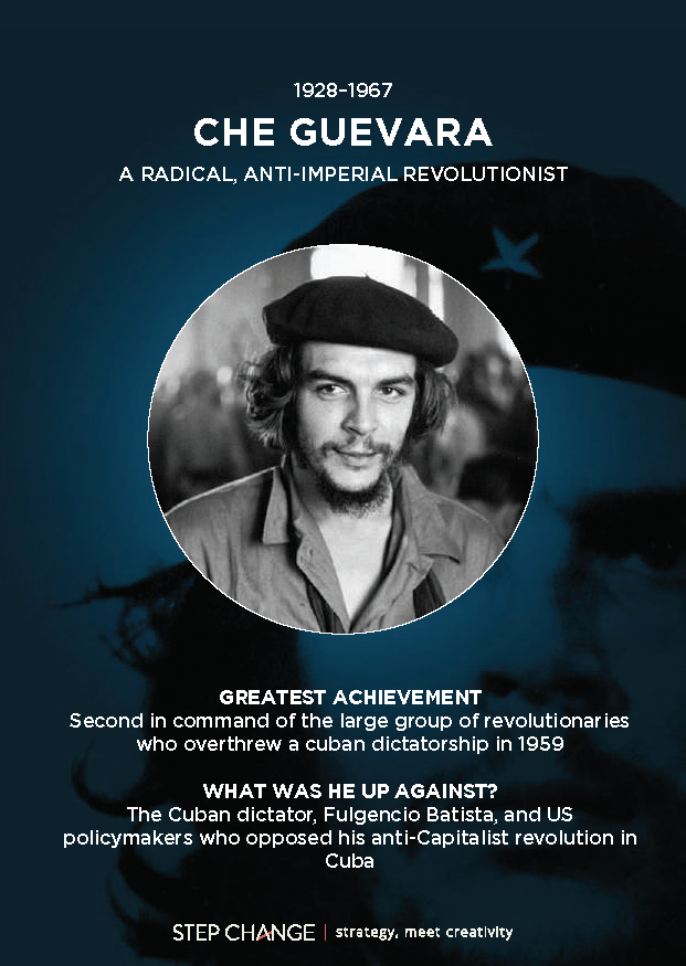 History’s Greatest Strategists Che Guevara